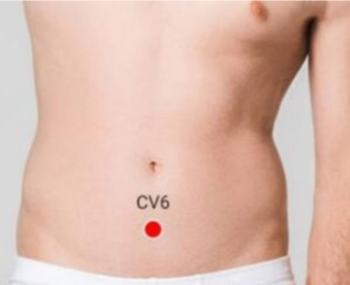 trusted acupressure and sexology treatment near me advanced acupressure treatment near me