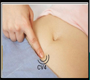 top male sexual problems treatment in mumbai